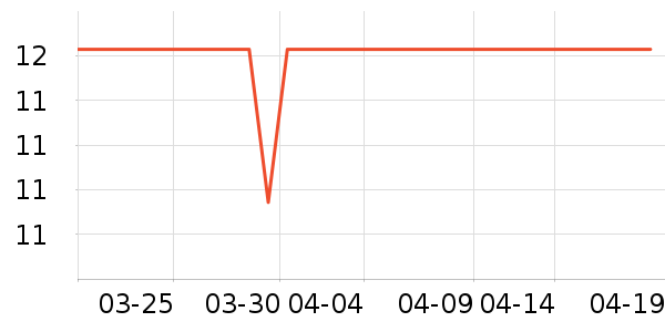 ������ë��/ԡ��/ԡ����ʷ�۸�