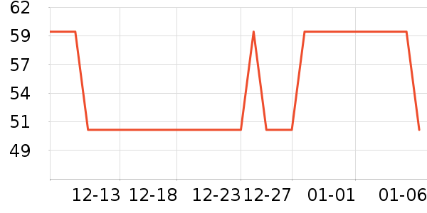 ��������������ʳ��ʷ�۸�