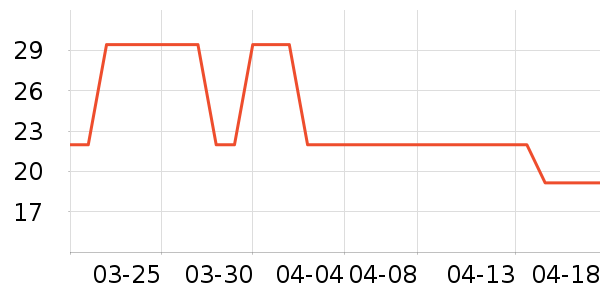 �󹫼��ܼ���๤����ʷ�۸�