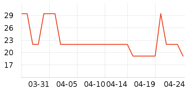 �󹫼��ܼ���๤����ʷ�۸�