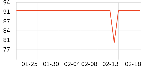 ����è����ʷ�۸�