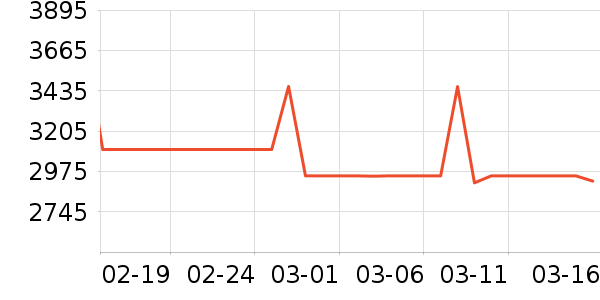 ����Ӥ���Ƴ���ʷ�۸�