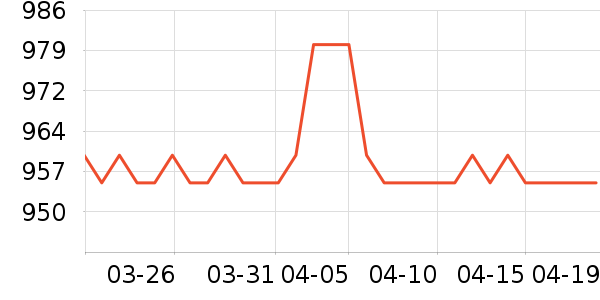 kamoer���������ʷ�۸�