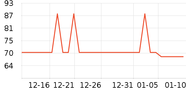 ������๤����ʷ�۸�