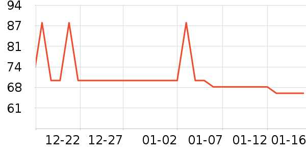 ������๤����ʷ�۸�