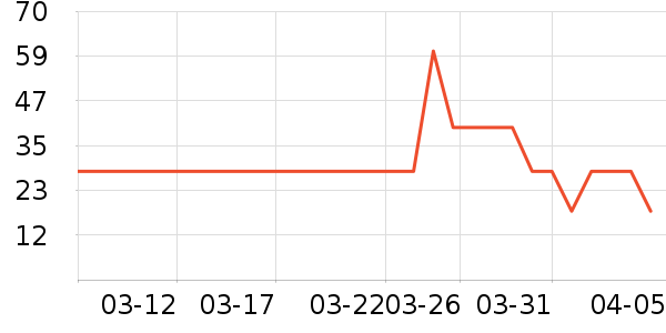 �󱾱���������ʷ�۸�