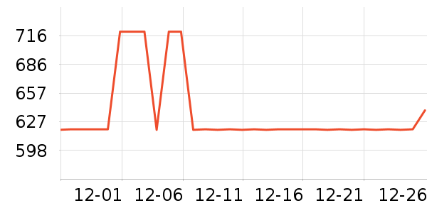 ȫ�����/�����ʷ�۸�