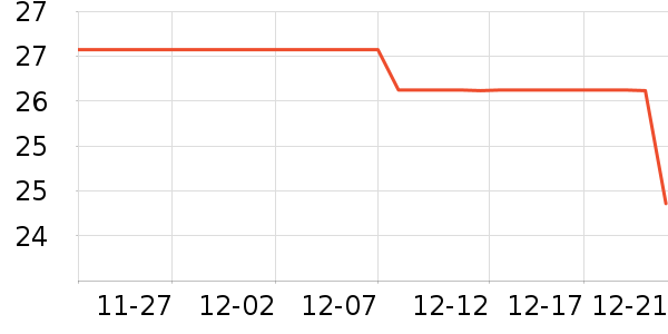 �����˻���/��������ʷ�۸�