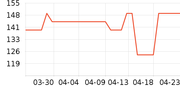 �������ɹ����ʷ�۸�