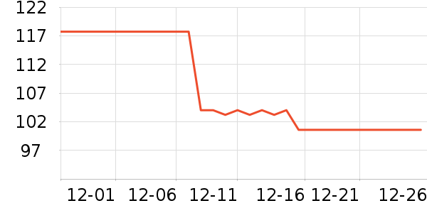 ������ˮ��������ʷ�۸�