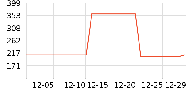 ŷ�浤��ԡ¶��ʷ�۸�