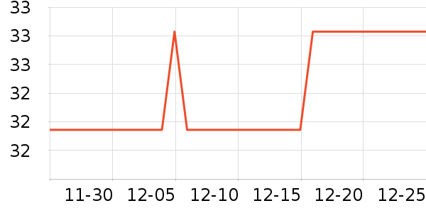 ����ܿ����������Ʒ��ʷ�۸�