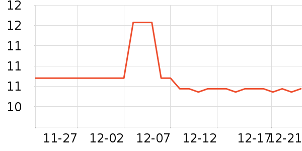 ������ʳ��ʷ�۸�