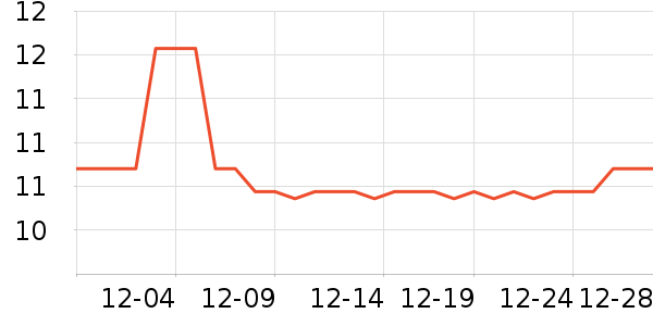 ������ʳ��ʷ�۸�