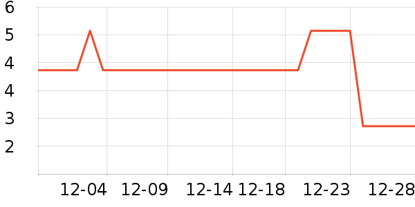 �����Ѳ���ˮ��ʷ�۸�