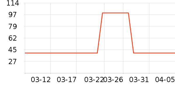 �䱴�ȳ���Ҿ���Ʒ��ʷ�۸�