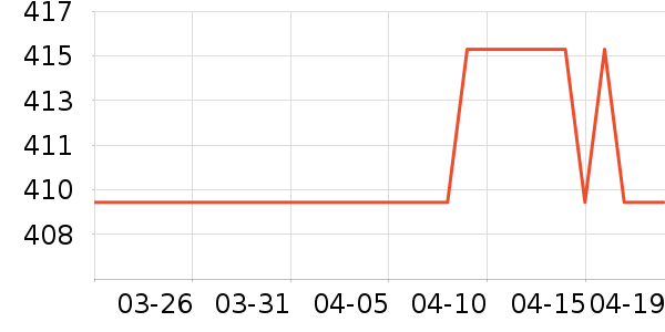 �����Ϸ/��ͨ/����/IP�ܱ���ʷ�۸�