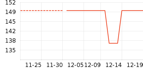 ��Դ�鱣ů������ʷ�۸�