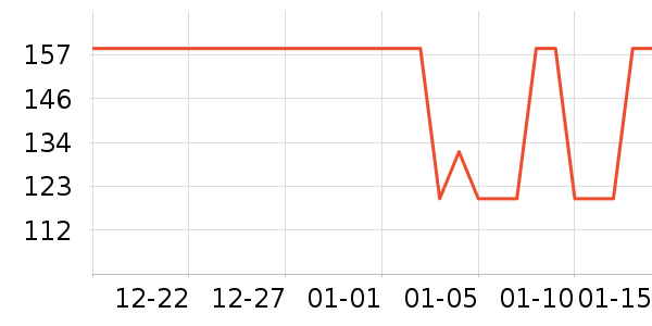 С��������ʷ�۸�