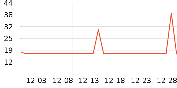 ���������׷�/�׺�/������ʷ�۸�