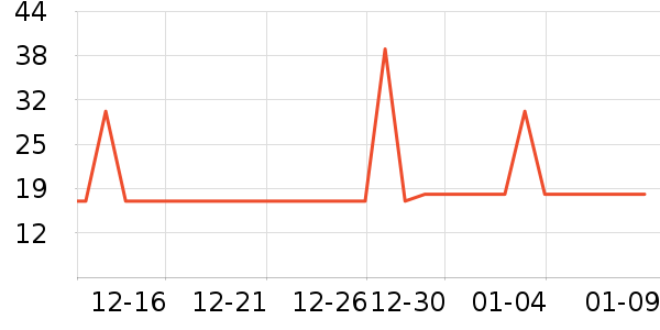 ���������׷�/�׺�/������ʷ�۸�