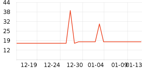 ���������׷�/�׺�/������ʷ�۸�