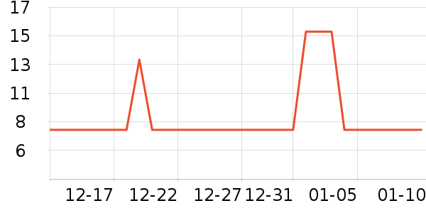 �߽�˿����������ʷ�۸�