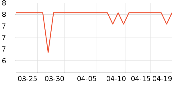 �߽�˿����������ʷ�۸�