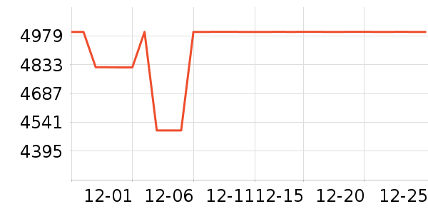 ����Ȫ��ˮ����ʷ�۸�