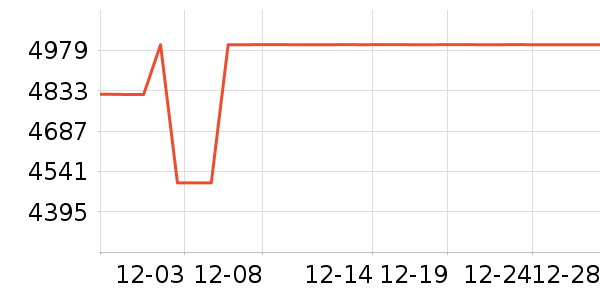 ����Ȫ��ˮ����ʷ�۸�