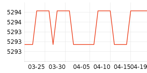 ����Ȫ��ˮ����ʷ�۸�