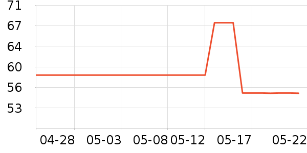 ��ԣ�������廤����ʷ�۸�