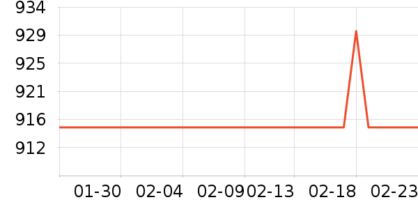 ˹�����ֱ���ʷ�۸�