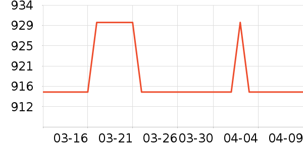 ˹�����ֱ���ʷ�۸�