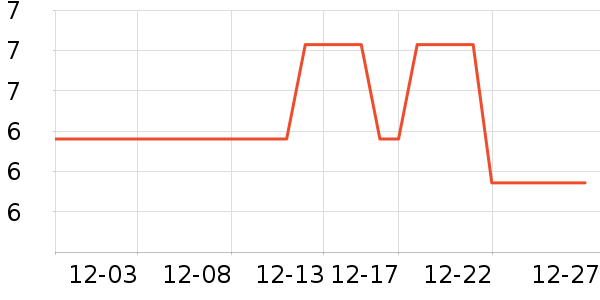 ������๤����ʷ�۸�