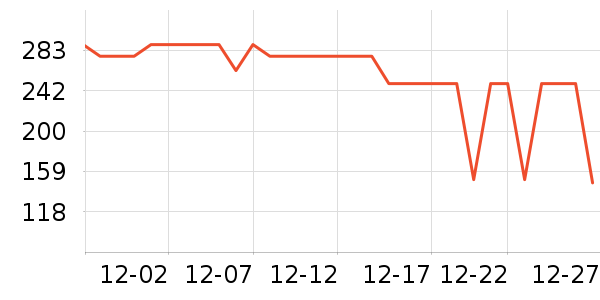 TOOMANYSHOESŮʿ����Ь��ʷ�۸�