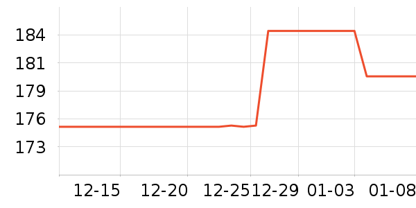 ���ɿ�˹���ݳ�����ʷ�۸�