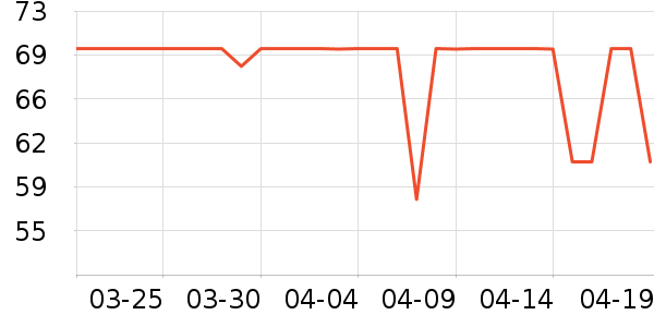 ��ʦ��������ʳ��ʷ�۸�