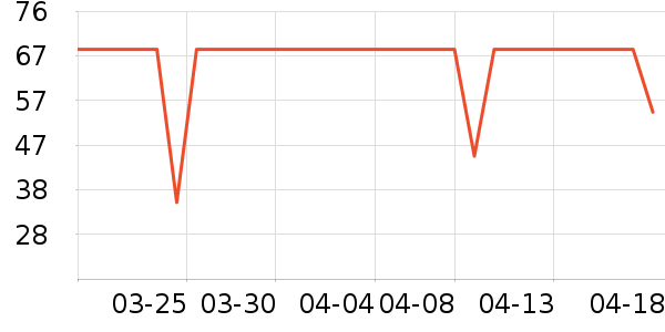 ������ʷ�۸�