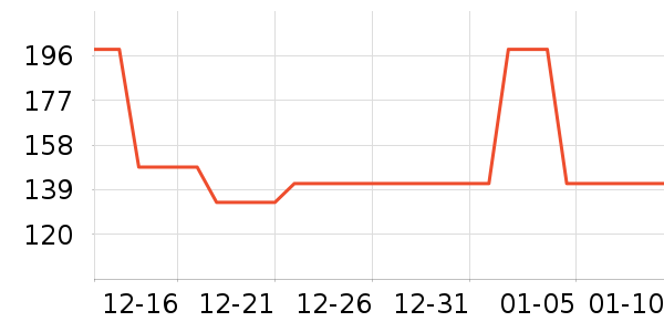 ��̬�Ʊ�Я/�ƶ���Դ��ʷ�۸�