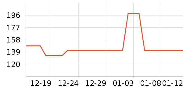 ��̬�Ʊ�Я/�ƶ���Դ��ʷ�۸�