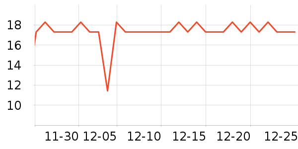 С¹����������ʳ��ʷ�۸�