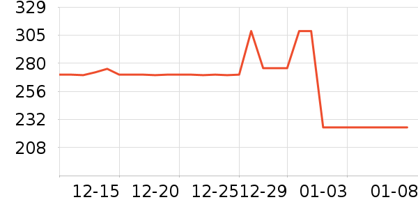 �������廤����װ��ʷ�۸�