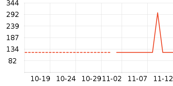 ��˾��Ůʽţ�п�/���п�/�̿���ʷ�۸�