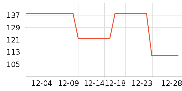 ����Ůװ��ʷ�۸�