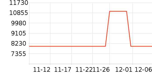 ��̫�����ʷ�۸�