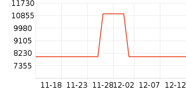 ��̫�����ʷ�۸�