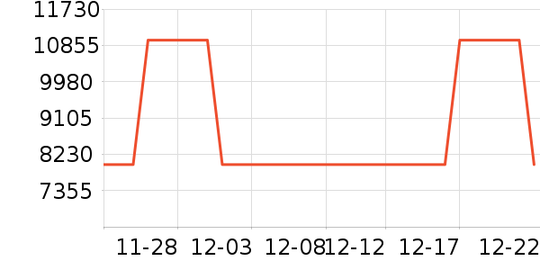 ��̫�����ʷ�۸�