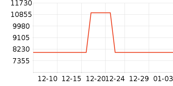 ��̫�����ʷ�۸�