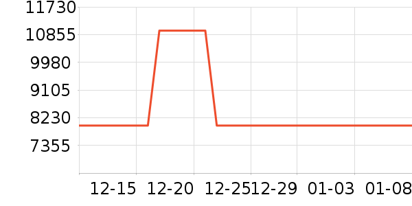 ��̫�����ʷ�۸�